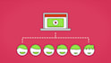 create a Custom EXPLAINER Video for your Business