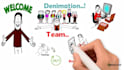 create professional colored whiteboard video