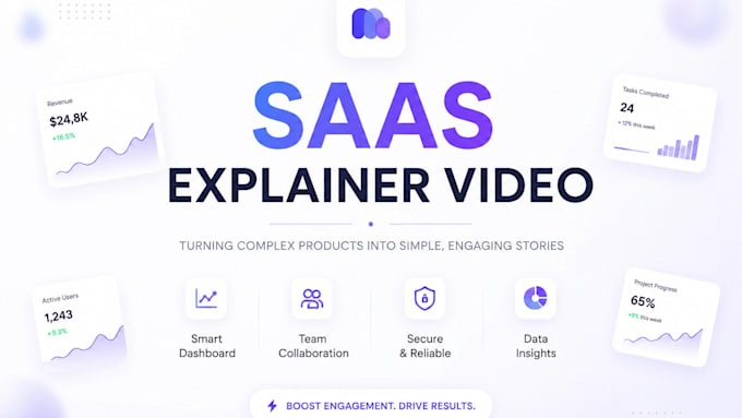 saas motion graphics animation