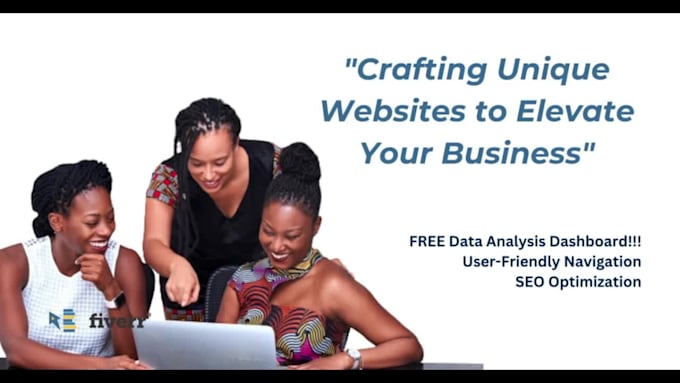 create custom website for your business