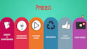 create professional explainer, whiteboard animations