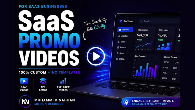 create a custom saas product promo video