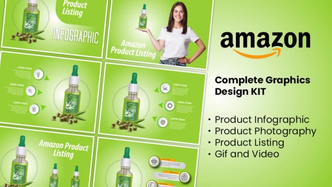 Do higher sales amazon product listing, product infographic by