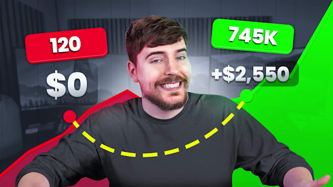 make view boosting youtube thumbnail to elevate your channels visual impact
