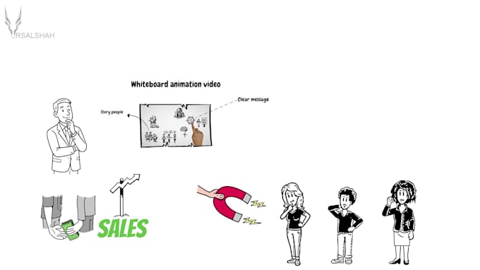 create a whiteboard animation explainer video for your business