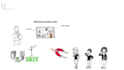 create a whiteboard animation explainer video for your business