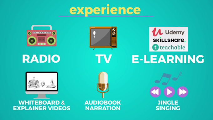 narrate your audiobook for acx with or without characters