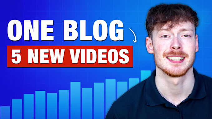 turn blogs, articles and scripts into presenter led videos