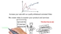 create whiteboard animation for promotion