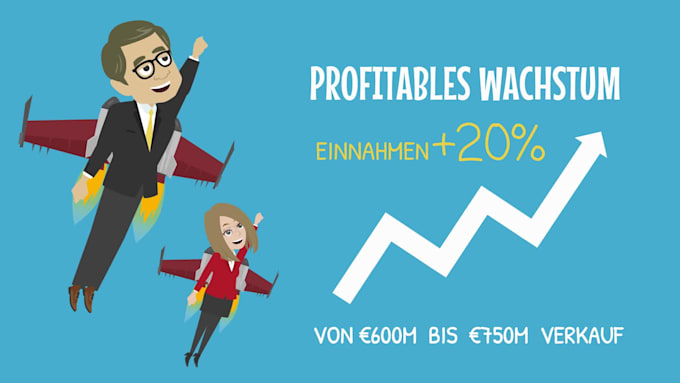 create german 2d animation video