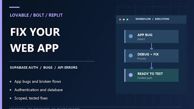 fix supabase auth and rls policy errors in your lovable app