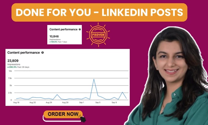 ghostwrite linkedin posts that turn views into opportunities