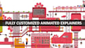 create a custom premium animated video explainer