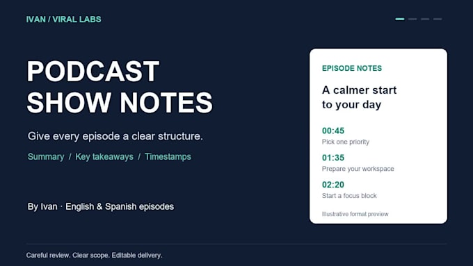 write podcast show notes with a summary and timestamps
