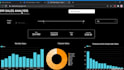 create looker studio or google data studio dashboards and reports
