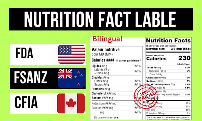 create cfia compliant canadian bilingual nutrient facts table