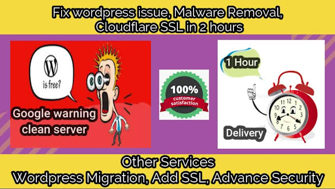 fix wordpress issue, malware removal, cloudflare SSL 1hour