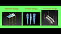 do reverse engineering, 2d and 3d modeling, machine design
