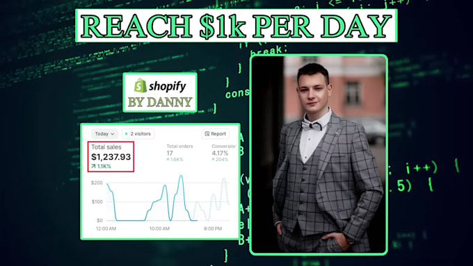 create successful one product shopify dropshipping store