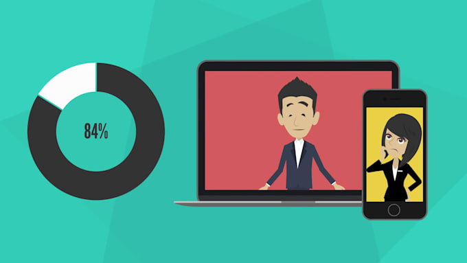 make a 2d animated explainer and sale video