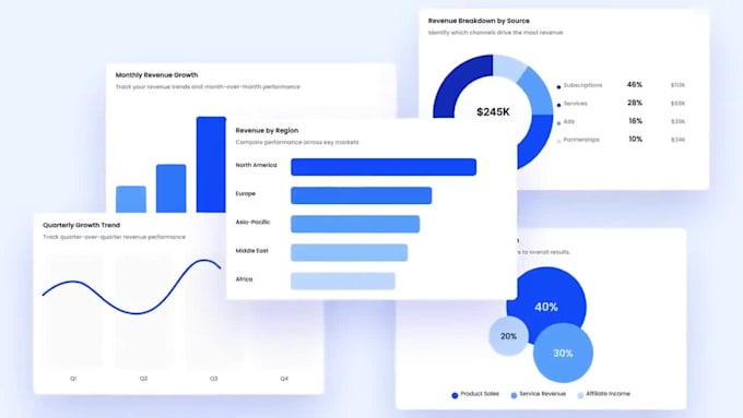 saas explainer video, saas product animation, saas software explainer saas video