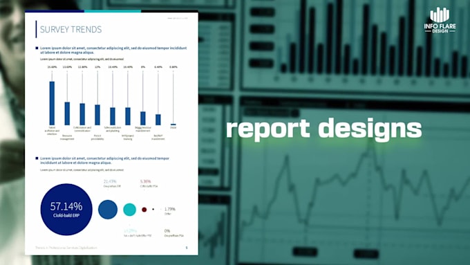 design report, whitepaper for research and consulting firms
