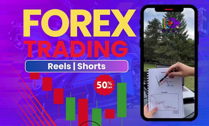 create eye catching forex trading reels and shorts for maximum views