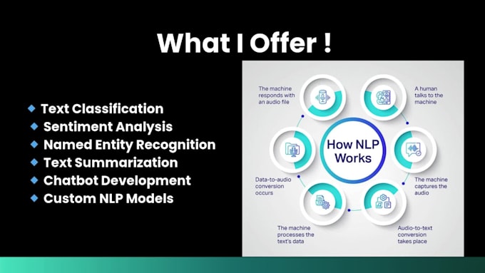 build nlp solution for sentiment analysis and text classification