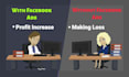 setup and manage facebook ads campaign, lead generation ads