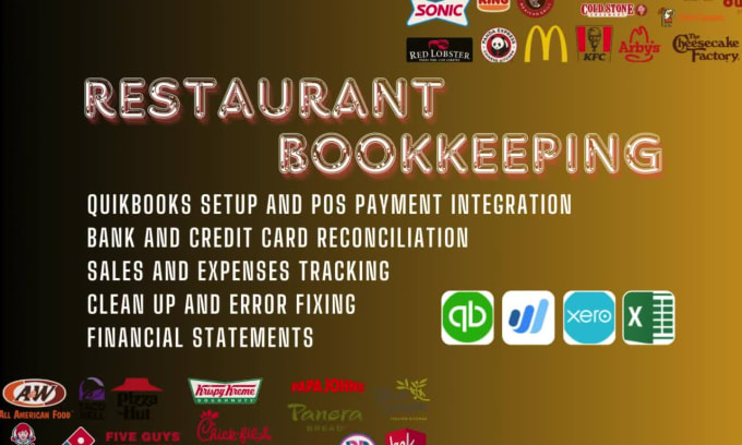 Do bookkeeping for restaurants cafes bars and bakery foods by Acct ...