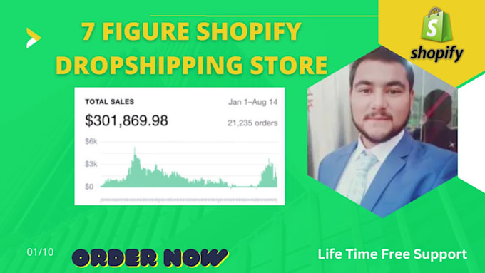 create passive income shopify dropshipping store or shopify website