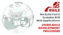 develop full stack ruby on rails web application