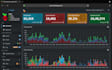 setup pihole ad blocker with docker