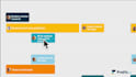 create stunning demo or promo video for your saas software, web or mobile app