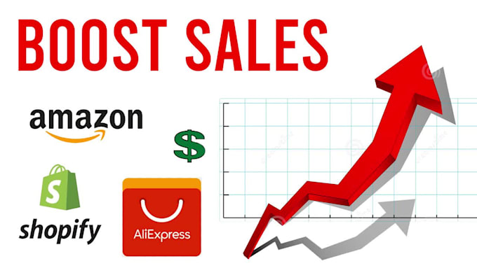 edit cool product video for amazon listing, dropshipping, ali express