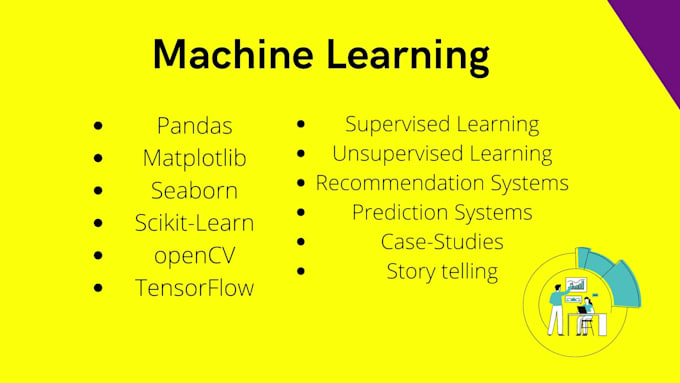 Generate machine learning programs in python by Ejunaid | Fiverr