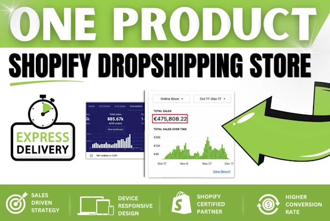 create a shopify one product store, dropshipping store