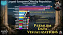 create viral bar chart race animations for youtube