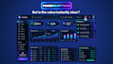 create a saas product demo and app explainer video