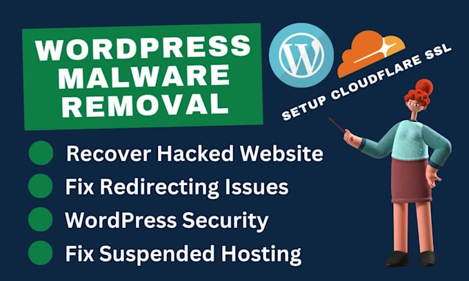 do wordpress malware removal, fix hacked wordpress, setup cloudflare SSL 2 hours