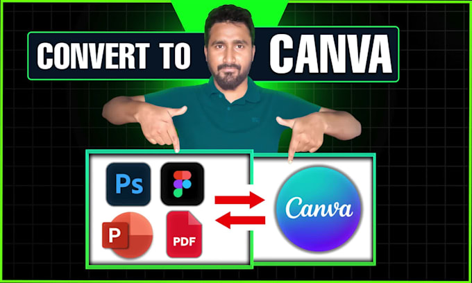 convert figma, PSD, PDF, pptx, indesign to canva editable template