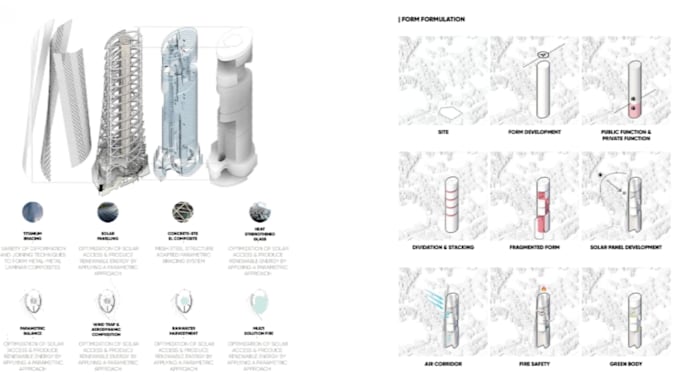 do architecture site analysis, concept diagrams, mapping, collages