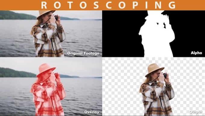 professional rotoscoping, masking, and alpha channel