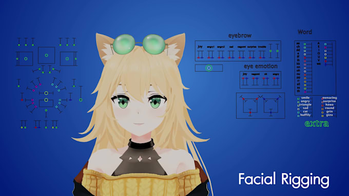 vrchat avatar model, rig vtuber character for animaze,nsfw face rig, unity arkit
