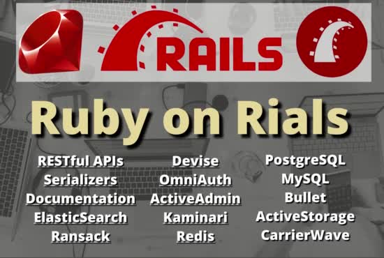 teach ruby on rails, learn ruby on rails or interview preparation