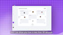 make HD stunning product website video,product demo in after effect,saas video