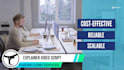write a compelling explainer video script for ads and website video