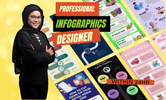 Do eye catching infographic design and flowchart within 24hr by ...