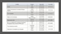 conduct statistical analysis with excel and spss
