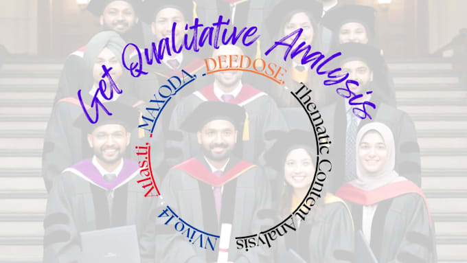 do nvivo, atlas, qualitative data analysis